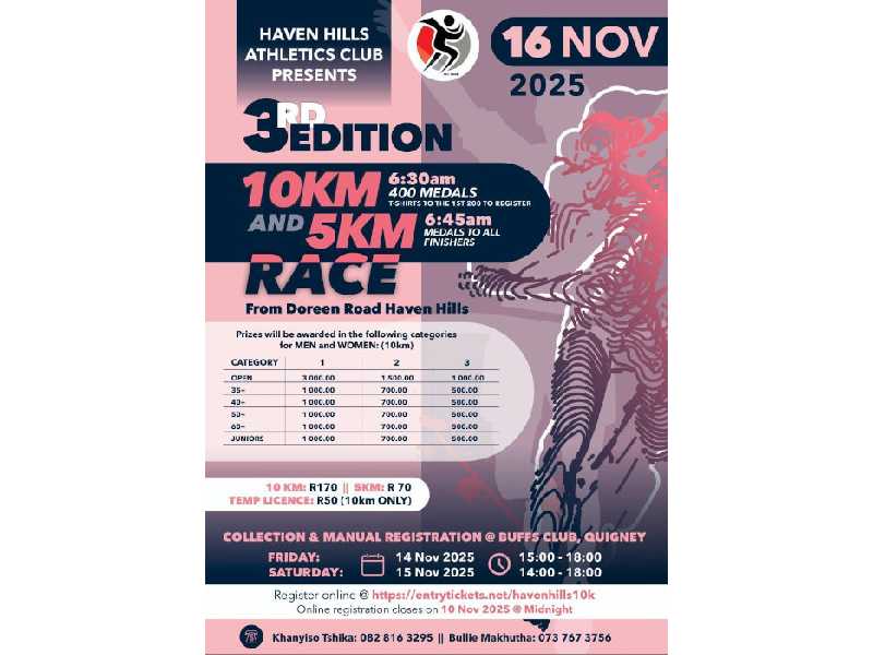 Aliwal Top Runners Half Marathon