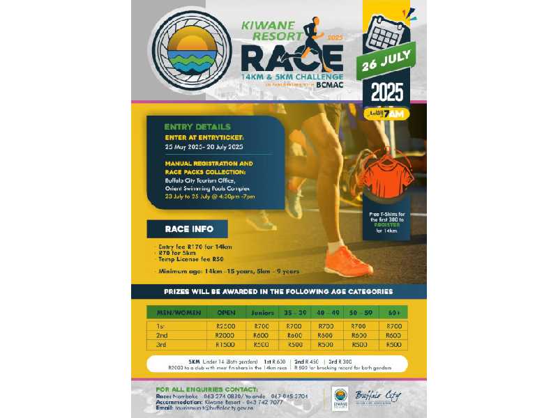 Kiwane Resort Challenge