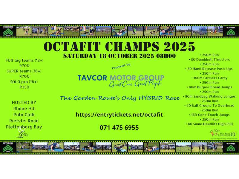 OUTSIDERS OCTAFIT CHAMPS 2025 Powered by TAVCOR Motor Group