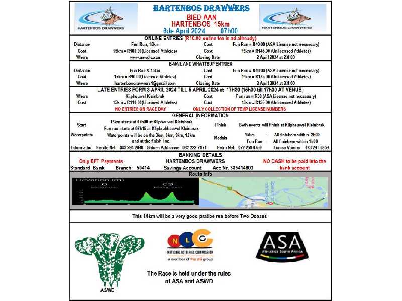 Brinkleys Paasfees 15km
