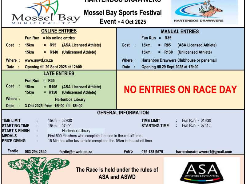 Mossel Bay Sports Festival 15KM